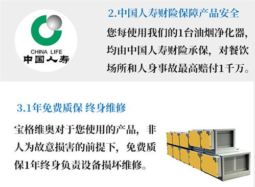 無煙燒烤新選擇 寶格維奧環保科技公司葵涌無煙燒烤車高清解析